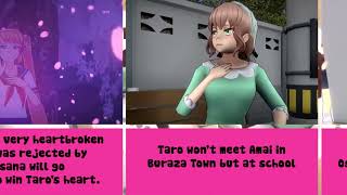 If During Matchmaking Kyuji Fall In Love With Ayano Yandere Simulator Timeline