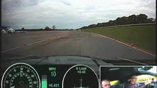 Player Profile 0-60 in the 2012 Jaguar XKR-S
