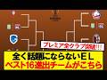 【速報】全く話題にならないEL、ベスト16進出チームがこちら!!!