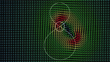 Addition of Vector Fields, Two Hurricanes...