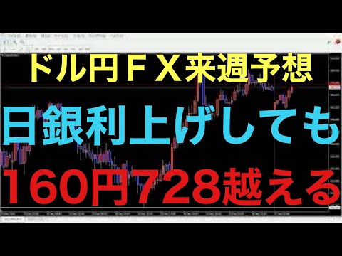 【ドル円FX予想最新】株式市場だけではなく、為替市場も盛り上がりというか、もう少し活発な値動きが戻ってきてほしいです！160円728到達の足踏みがずっと続いてるので、来週こそ越えることを期待したいです