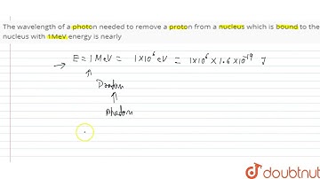 The wavelength of a photon needed to remove a proton from a nucleus which is bound to the nucleu...