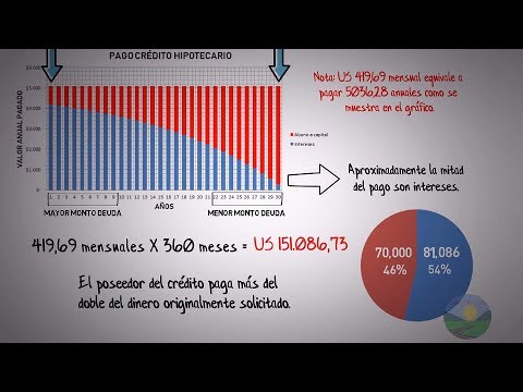 Video: Movimiento público ecologista de toda Rusia 