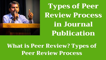 What is Peer Review | Types of Peer Review | M Milton Joe