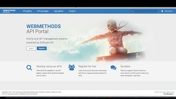 webMethods API Gateway Configuration-As-Code with Ansible