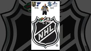 NHL 🏒 Score Predictions 01/02/2026 #viral #sports #hockey #nhl