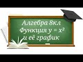 Функция у = x²и её график. Алгебра 8кл