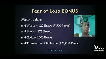 Reactor to this video, CROWD 1 QUICK PRESENTATION TAGALOG 2021