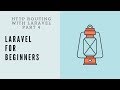 Laravel For Beginners | Part-4 - HTTP Routing with Laravel