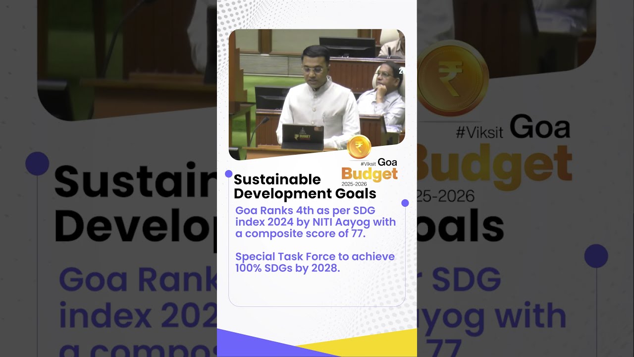  ViksitGoaBudget 2025 26 Sustainable Development Goals