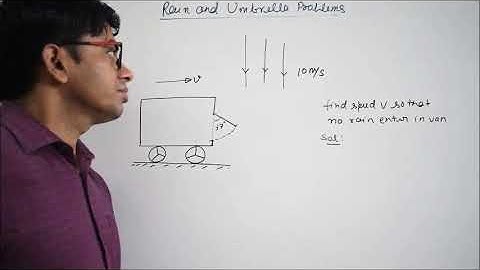 Lecture-7: Rain and Umbrellas problems continue for more basic clear by RKH Sir