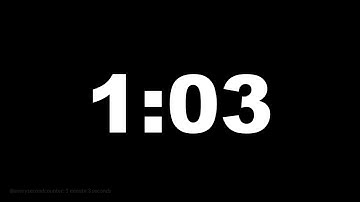 1 minute 3 seconds [63 secs] clock timer countdown || Alarm Focus