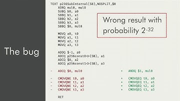 Squeezing a Key through a Carry Bit