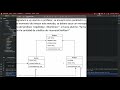Fundamentos de POO en Java