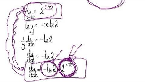 Video 2583 - The Integral Comparison Test for Infinite Series - 2^n - Practice (2/2)