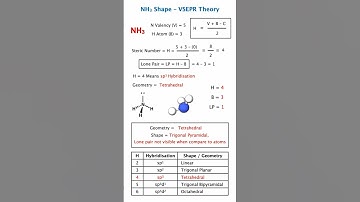 NH3 Shape geometry  Hybridisation Explained 🔥 VSEPR Theory  | IIT JEE NEET JAM NET GATE Chemistry
