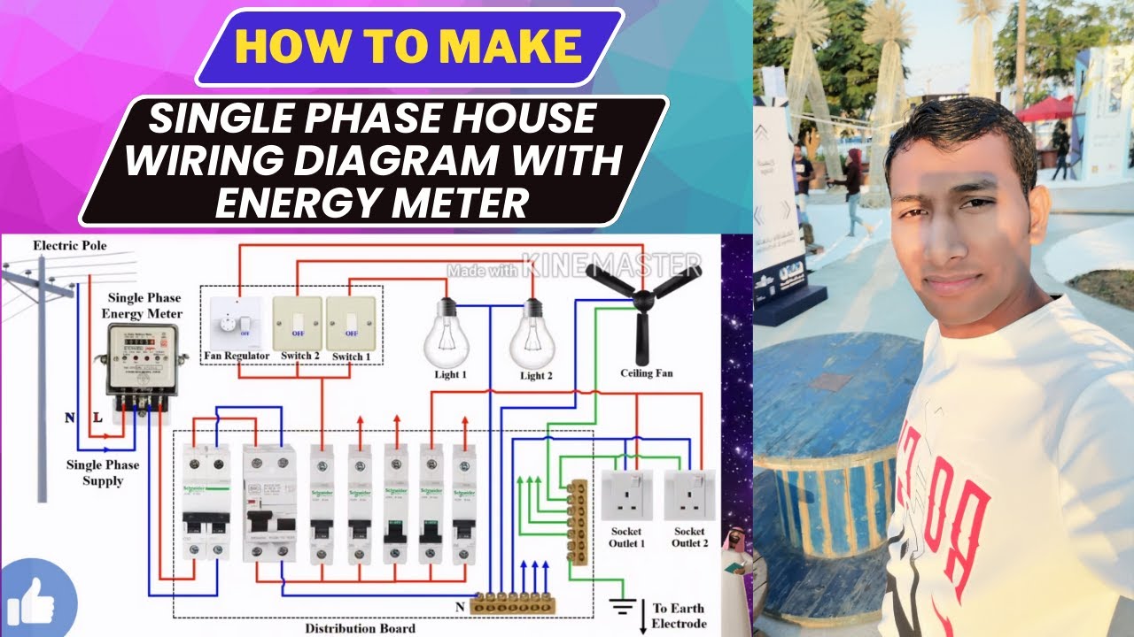How to Make Single Phase House Wiring Diagram Energy Meter With Circuit ...