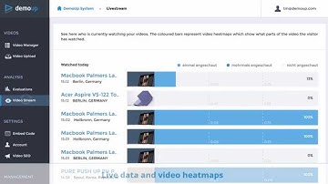 DemoUp Product Tour (english)