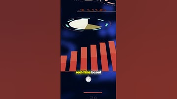 Unlock the Future of Trading with AI! 🚀