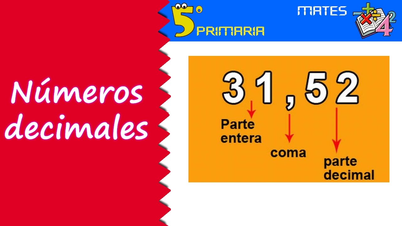 Números decimales. Mate, 5º Primaria. Tema 2 - YouTube