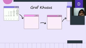 Aplikasi Teori Graf Pada Fitur Friend Suggestion di Media Sosial