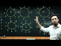 CSAT PYQ - Arrangements || 2013-2022 || Sunya IAS || UPSC || PRELIMS || ONE SHOT ||