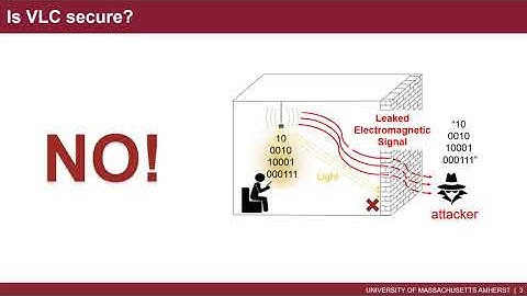 MobiCom 2020  - Short- Sniffing Visible Light Communication Through Walls
