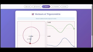 Animations interactives scientifiques pédagogiques - Rémi FRISTOT Tutorat