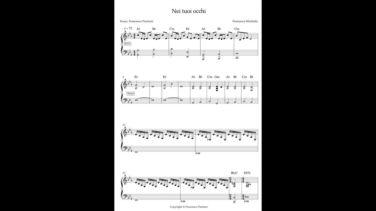 Nei tuoi occhi Francesca Michielin cover