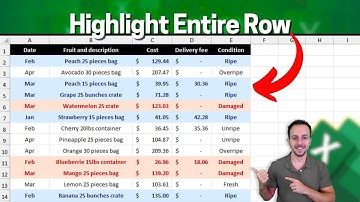 How to Highlight an Entire Row in Excel based on a Criteria