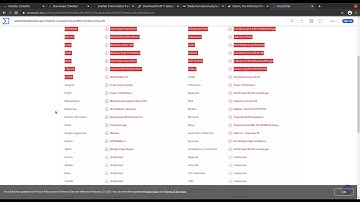 Antivirus By Pass Demo Using Shellter