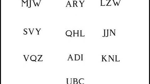 SFX Unit 4 Psychology SAC | Operant Conditioning on Memory (Trial 2)