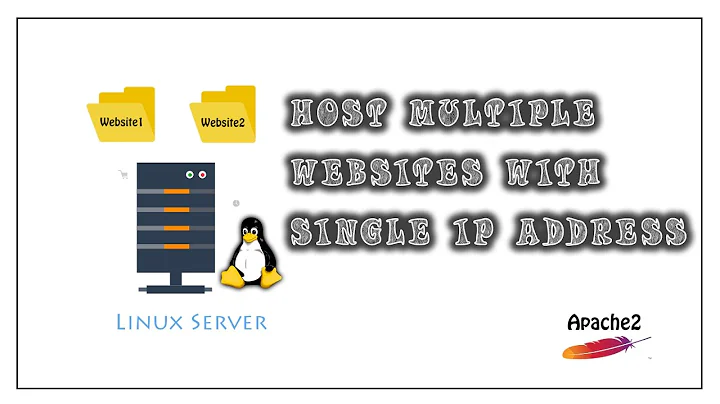 Apache 2 : Host Multiple Websites On One Server With Single IP