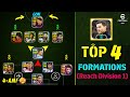 Top 4 Most Powerful Formations In eFootball 2024 🔥 | ✅ Xabi Alonso Quick Counter Formation 🐐