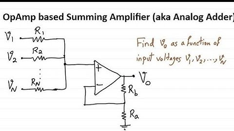 Summing Amplifier (non-inverting Analog Adder)