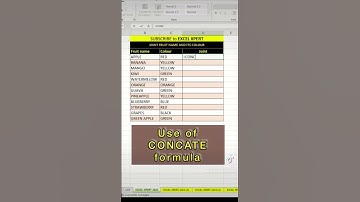 Excel Tips: How to Merge Text in Cells | Combine Text in Excel #excelXpert #concat