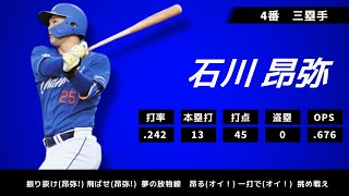 2023年 中日ドラゴンズ 1-9