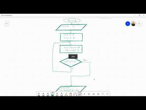 Programación en C