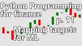 Python Programming for Finance - YouTube