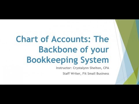 Chart Of Accounts For Bookkeeping Business