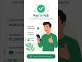 How to Build an 800 Credit Score From Scratch #shortvideo