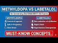 Methyldopa vs Labetalol for University/DA/DNB/NEET-SS Exams I Must-Know Concepts.