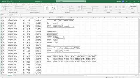Excel: Multiple Linear Regression Example
