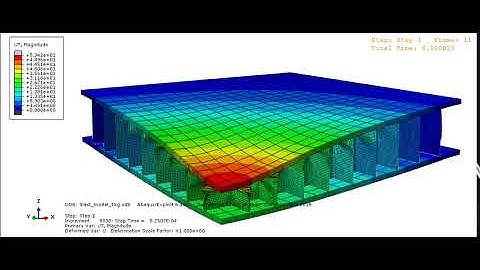 blast of 1kg on sandwich panel