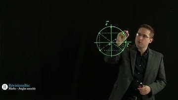 [RévisionsBac.com] - Relations trigonométriques entre angles associés