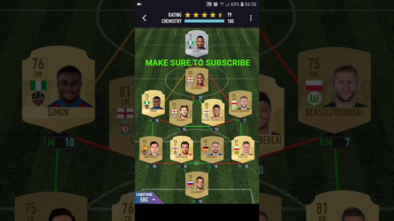 Andrew Robertson PACYBITS NEW SBC national team milestone