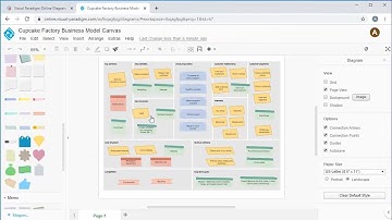 Create Analysis Canvas Online