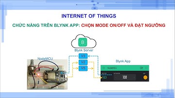 [IoT] Chức năng trên Blynk App: chọn mode ON/OFF và đặt ngưỡng [1].