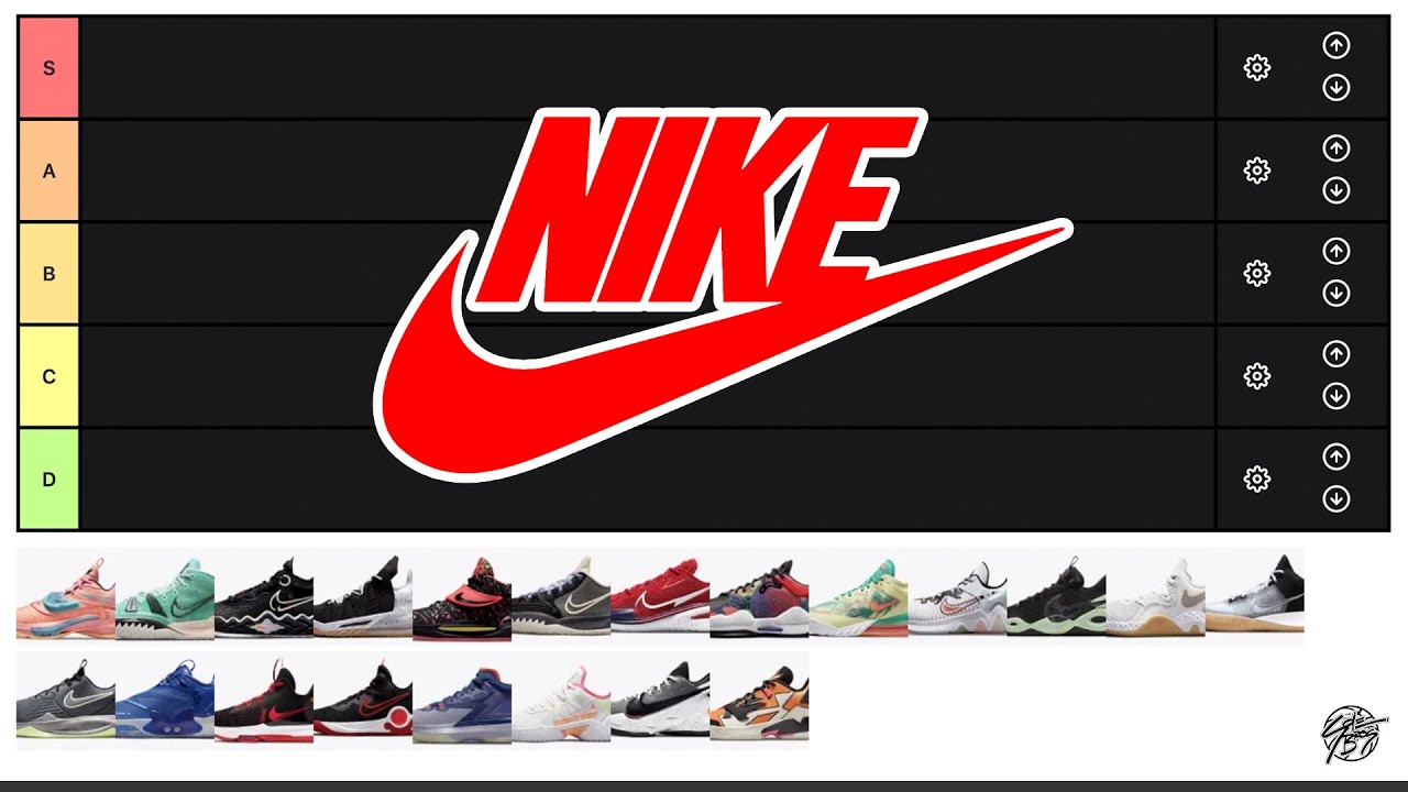 Confidencial silencio pluma Top Nike Basketball Shoes TIER LIST of 2021! So Far.. - YouTube