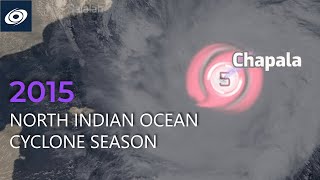 2015 North Indian Ocean Cyclone Season